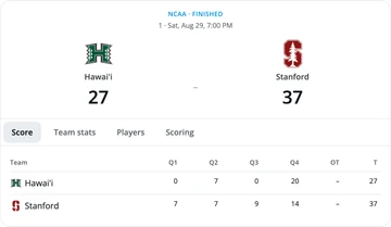 NFL and CFB Box Score