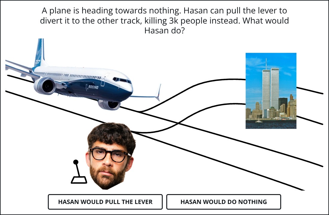 Hasan Piker's Trolley Problem preview image