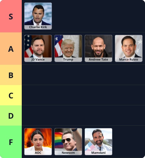 Most impactful voices in 2026 preview image