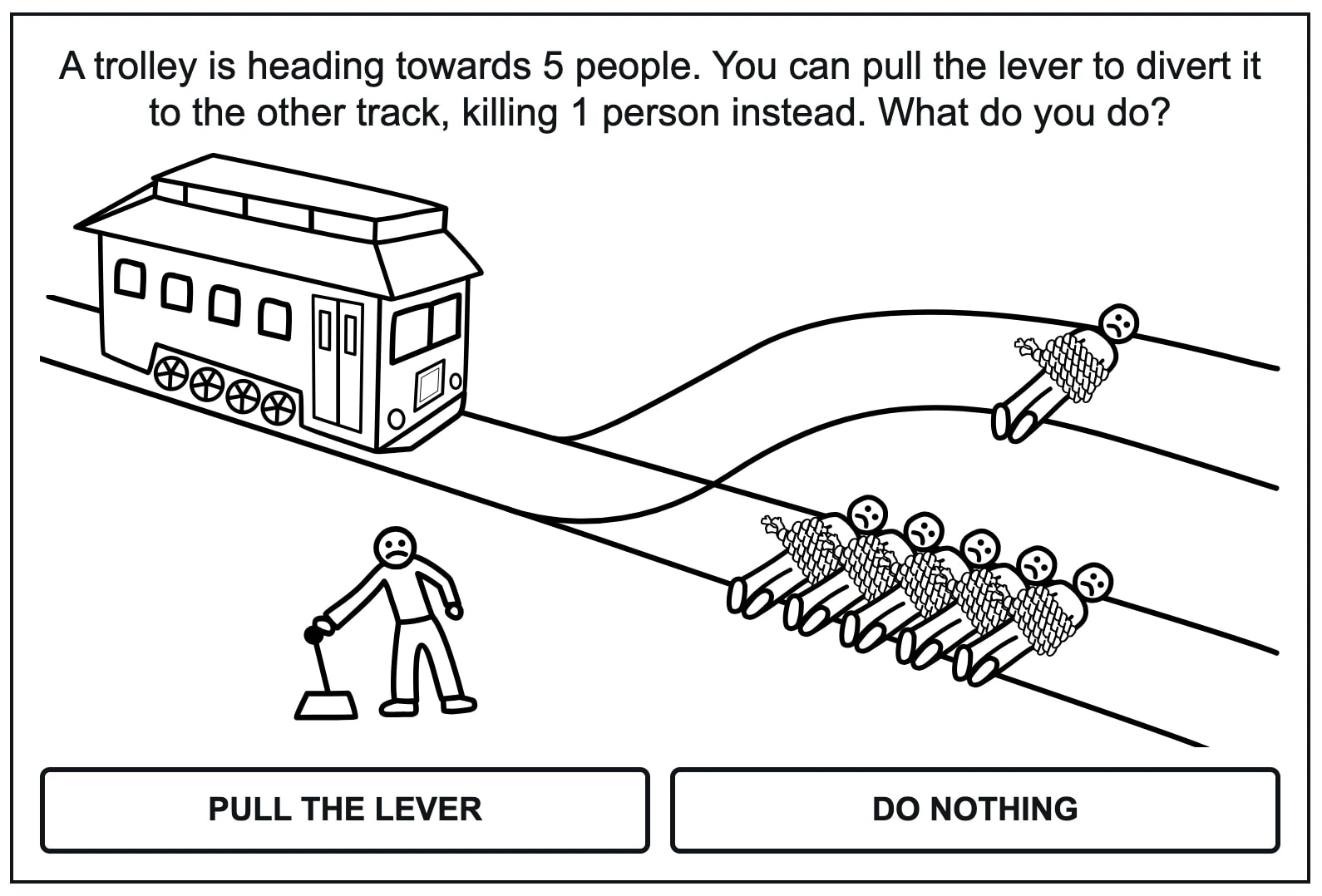 Coming soon: Trolley Problem Poll preview image