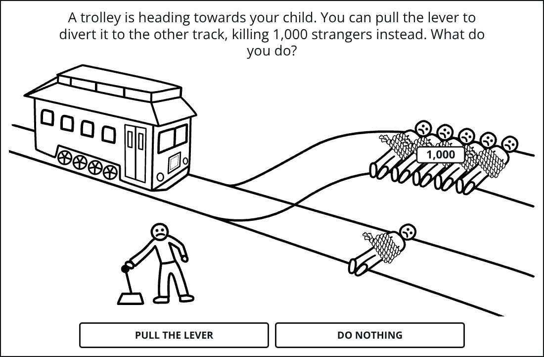 Your child or 1,000 strangers preview image