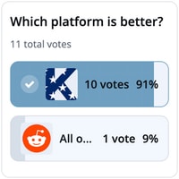 Polls forum