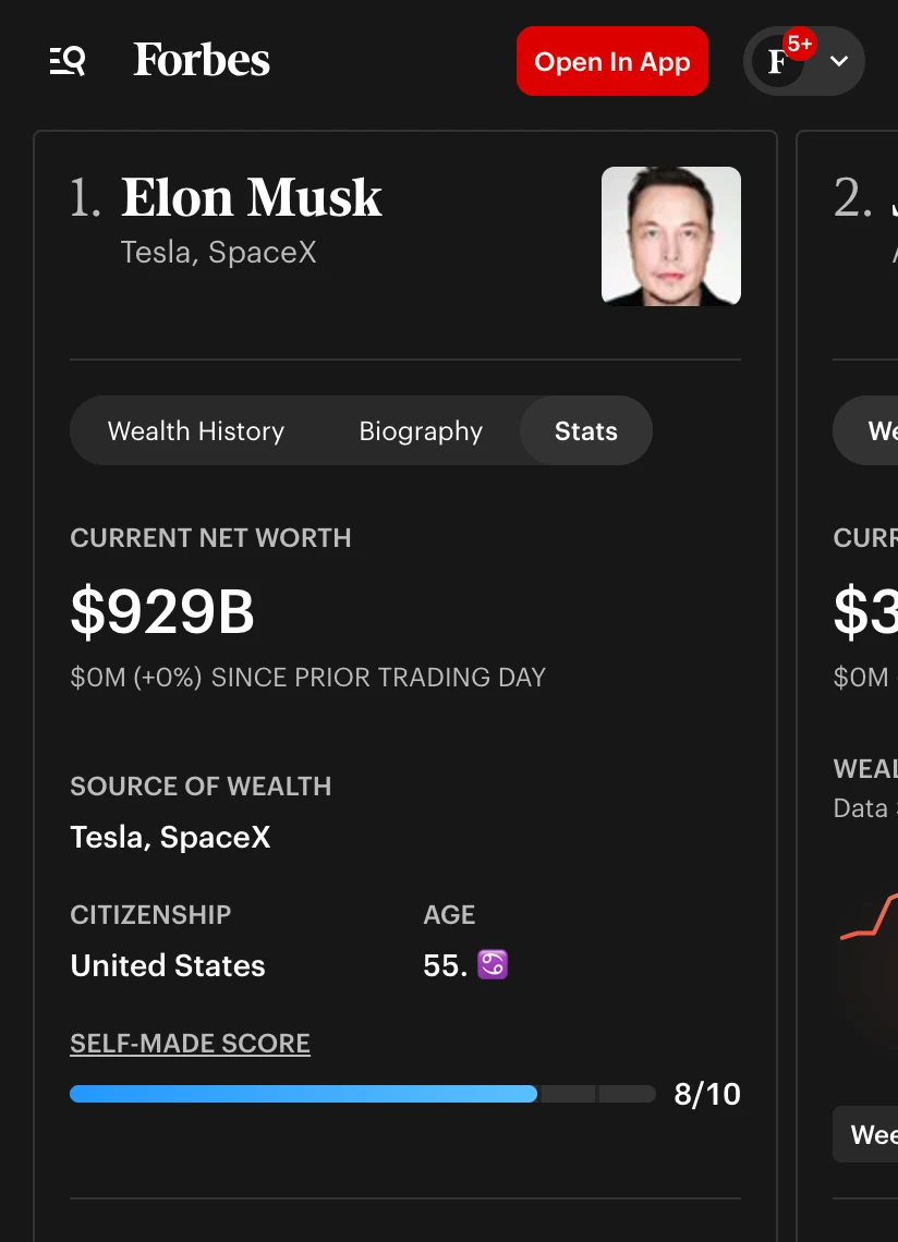 Fake News - Elon only gets an 8/10 on the self made score