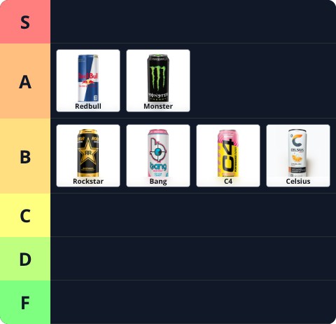 Rank energy drinks preview image